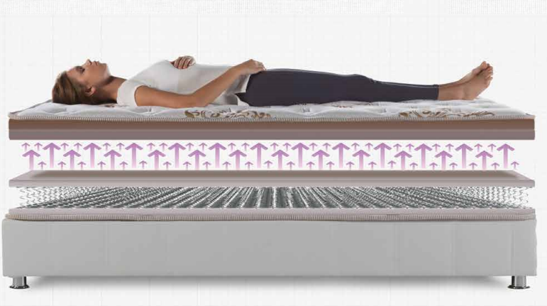 Bellona каталог