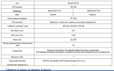 MICRO BLUETOOTH РАСПЫЛИТЕЛЬ АРОМАТА