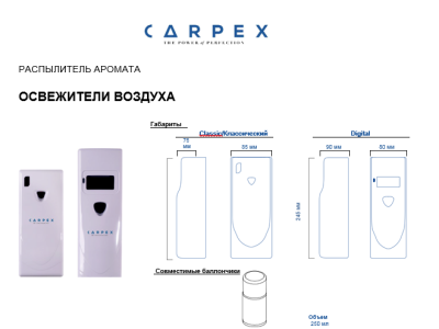 Digital Airfreshener Dispenser
